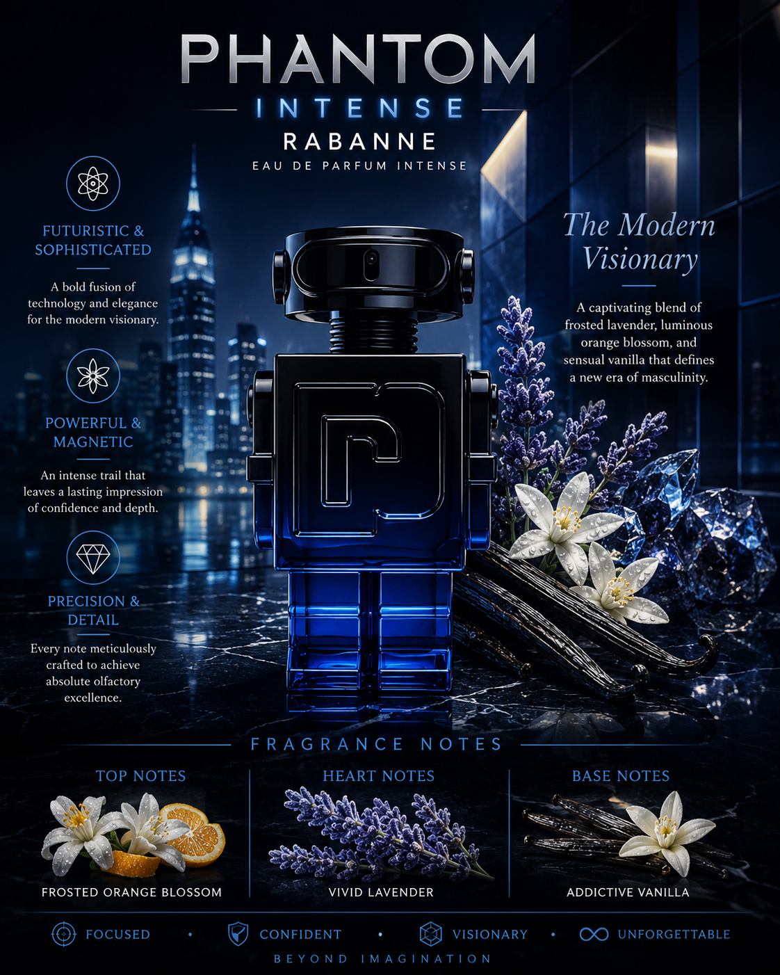 Phantom Intense — Rabanne